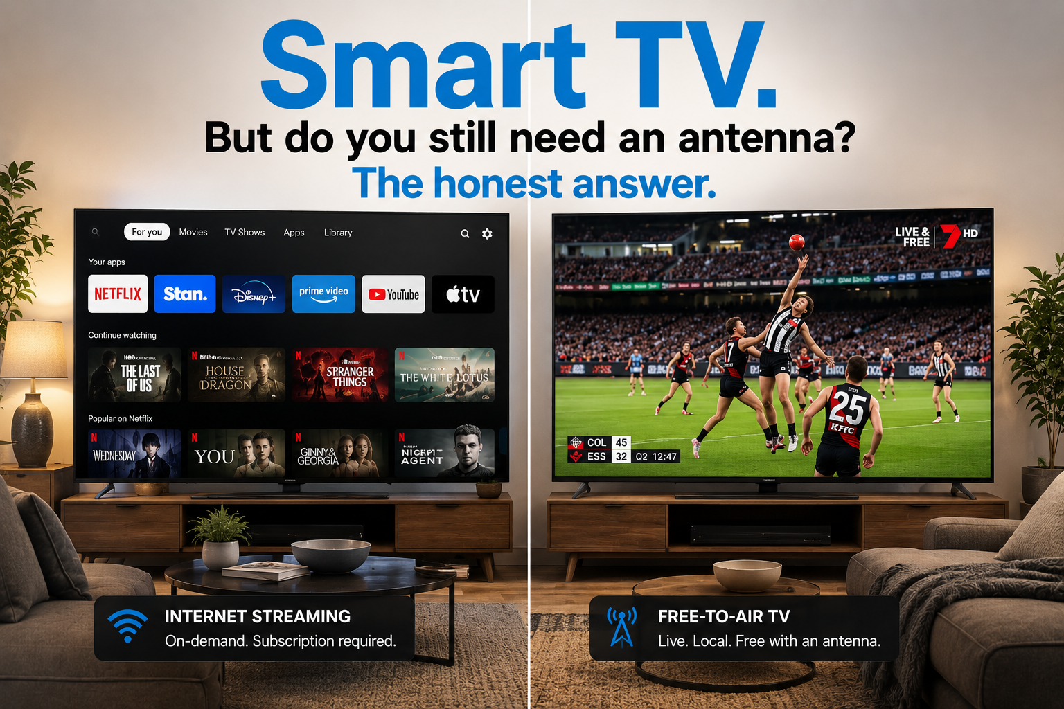 Smart TV Need an Antenna in Australia
